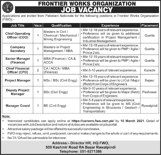 Pak Army Frontier Works Organization FWO Jobs 2021