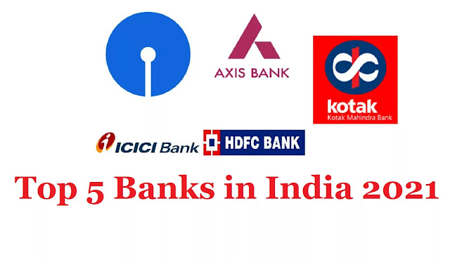 Top 5 Best Banks in India 2023 - TIAL WIZARDS
