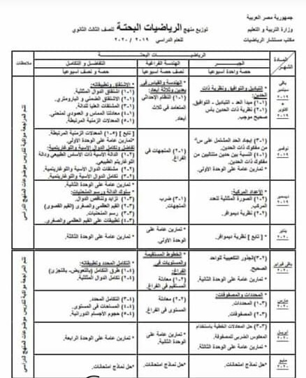 المحذوف من منهج رياضيات البحتية للثانوية العامة المحذوف من منهج رياضيات البحتية للثانوية العامة