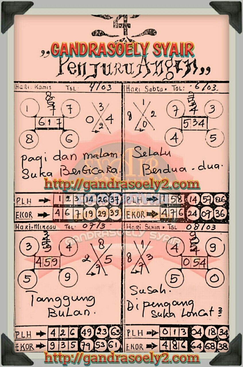 PREDIKSI singapura