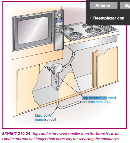 Diplomado NEC 2020: Tap Conductor