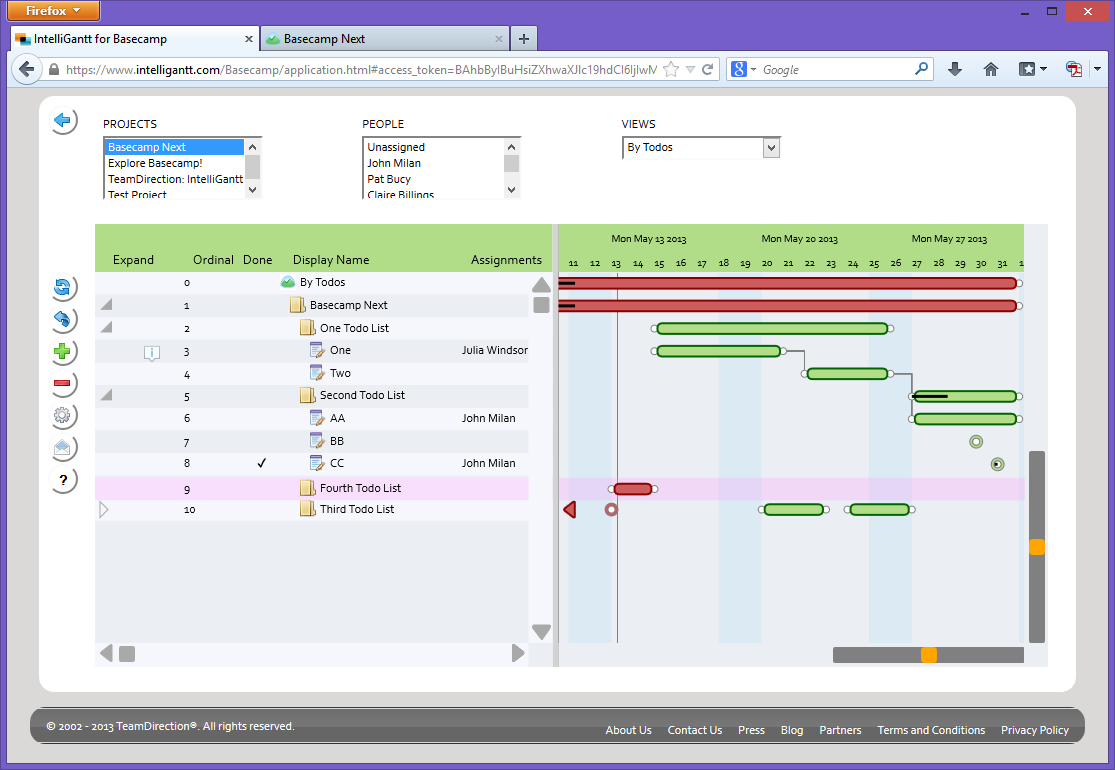 IntelliGantt: Working with Basecamp Todo Lists