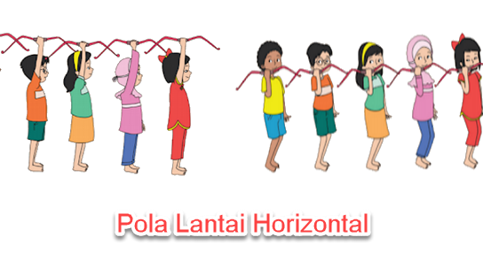 Gambar Pola Lantai Lengkung Ke Belakang Adalah Kelas Pola Lantai
