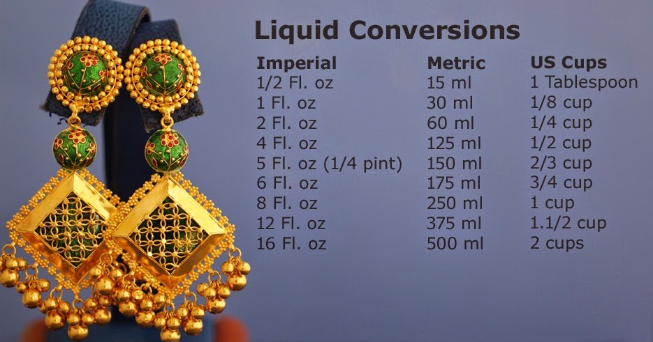 fine-jewelry-liquid-conversions-measurement-table