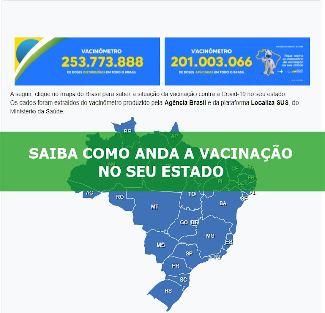 Acompanhe a vacinação no seu estado Vacinômetro Brasil