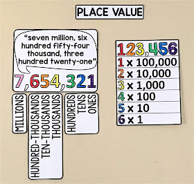 4th Grade Math Word Wall Geometry Vocabulary Words -  Sweden