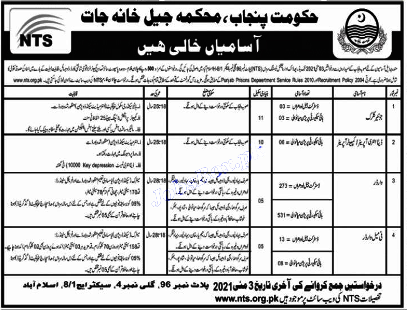 Punjab Prison Department