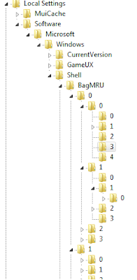 HKEY_USERS -> UID Usuario -> Software -> Classes