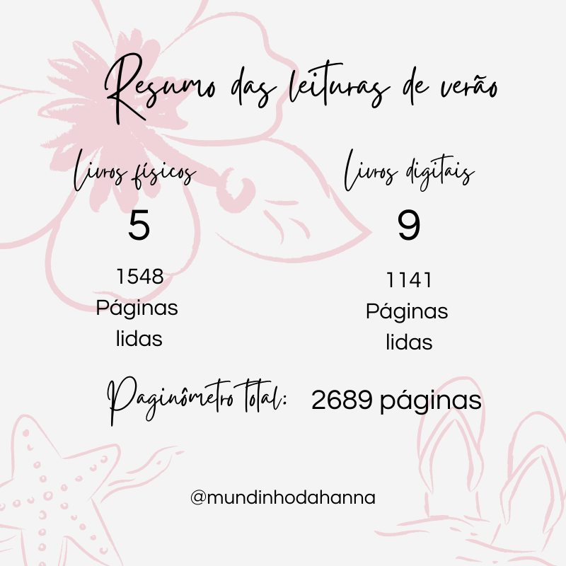 Resumo das leituras de verão | 2021