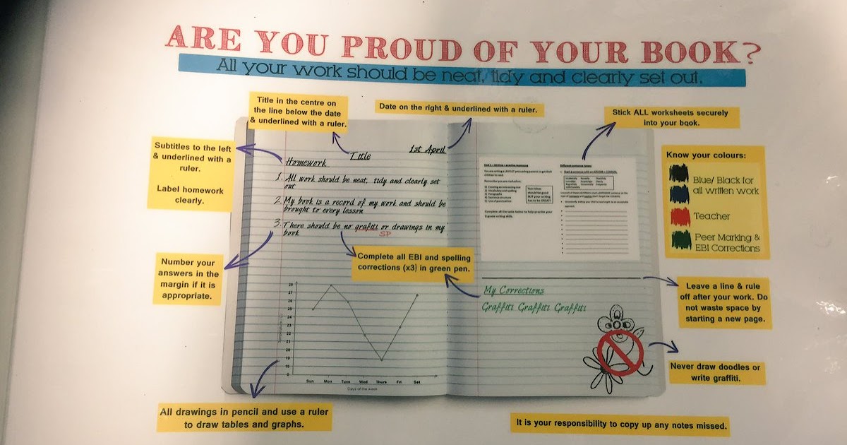 Hodgson Academy Teaching and Learning