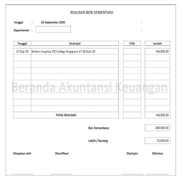 Beranda Akuntansi Keuangan Sop Pengeluaran Kas Kecil Atas Pengajuan Dan Realisasi Bon Sementara Cash Advance Beranda Akuntansi Keuangan Sop Pengeluaran Kas Kecil Atas Pengajuan Dan Realisasi Bon Sementara Cash Advance
