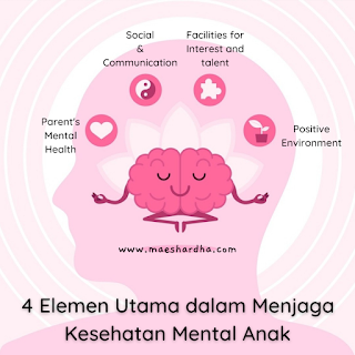 4 elemen menjaga kesehatan mental anak