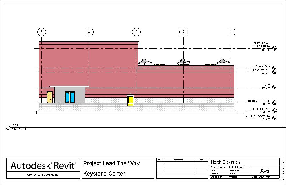 5 Dan Sullivan: Keystone Library project 3.1.1