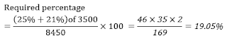 Test of the Day for IBPS RRB Clerk Mains 2017 |_9.1