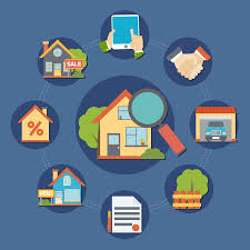real estate marketing in BC real estate marketing in BC