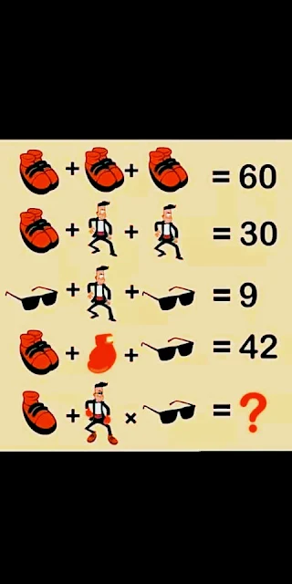 Shoe - man and eyeglasses puzzle answer