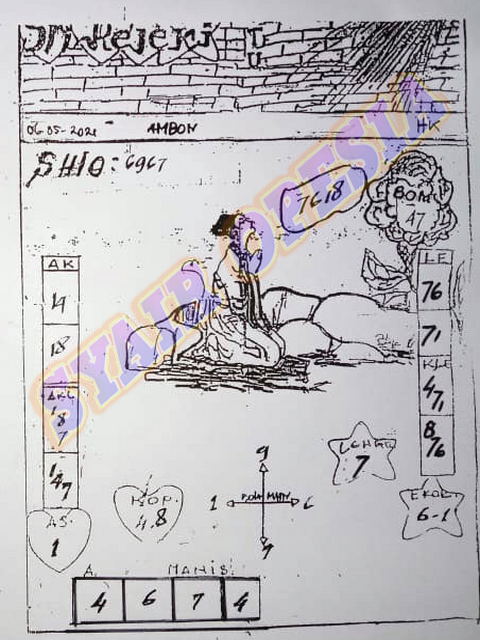 gambar togel sydney