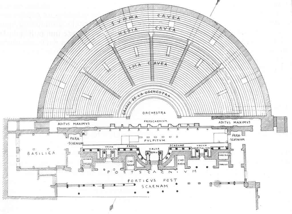 escuelartemerida Ficha 12. Teatro romano de Mérida. escuelartemerida Ficha 12. Teatro romano de Mérida.