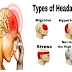 Know How To Recognize What Types Of Headaches Are Dangerous and Serious