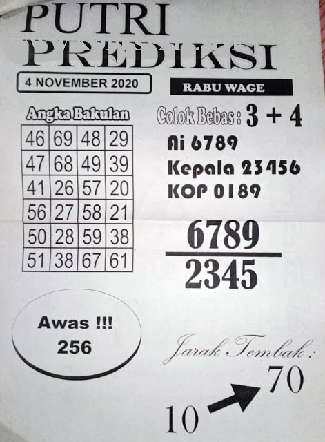 Syair Sgp 4 November 2020 Kode Syair Sgp Syair Hk Syair Sydney 2020