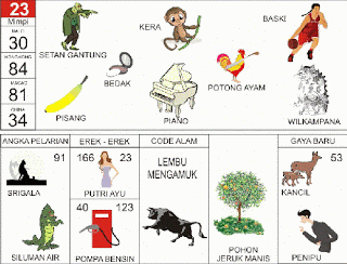  keterangan 