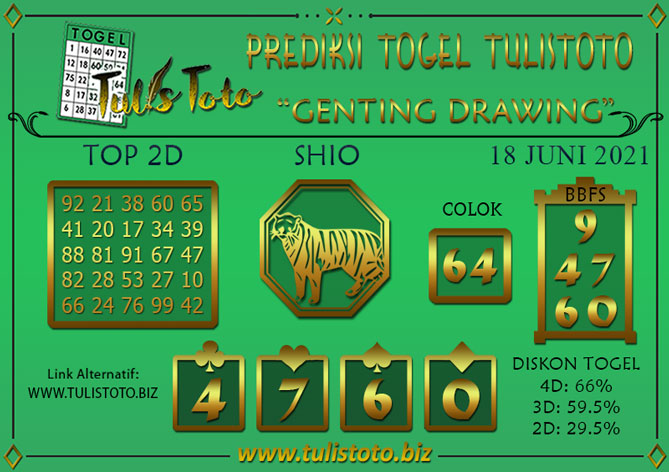Prediksi Togel GENTING DRAWING TULISTOTO 18 JUNI 2021