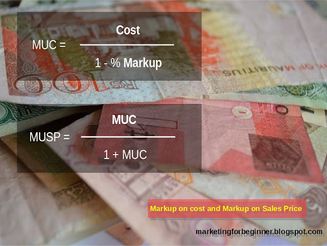 the relation between markup on cost and markup on sales price
