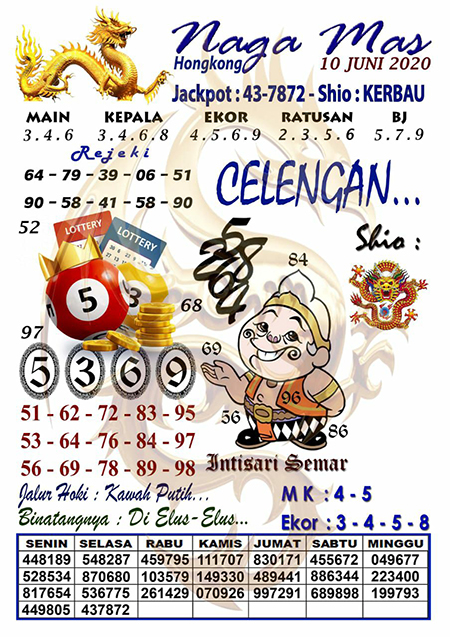 Prediksi Togel Hongkong Rabu 10 Juni 2020 Forum Prediksitogel Jp