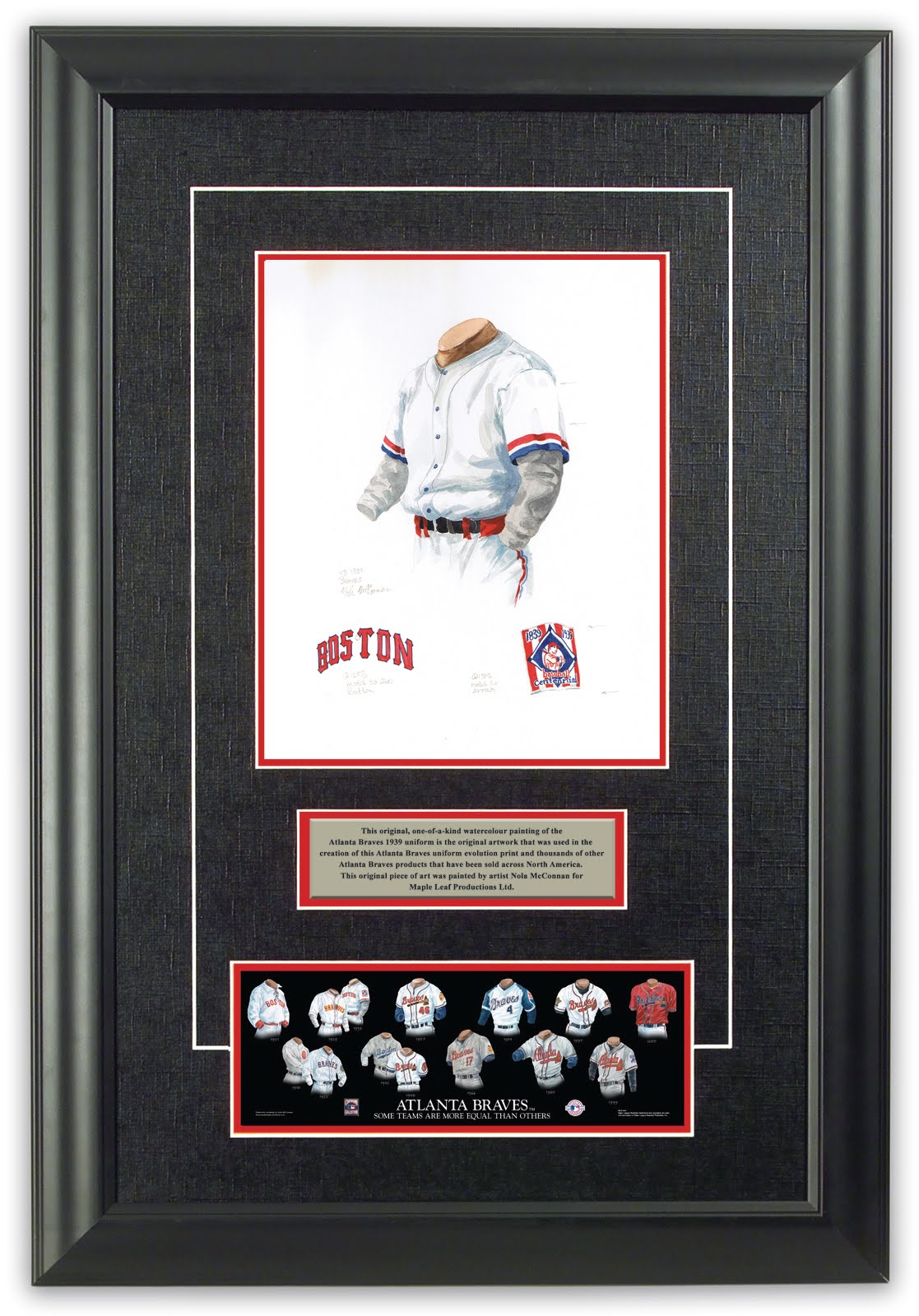 Atlanta Braves uniforms | Heritage Uniforms and Jerseys and Stadiums - NFL, MLB, NHL, NBA, NCAA 