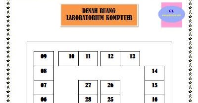 Contoh Denah Lab Komputer - IMAGESEE