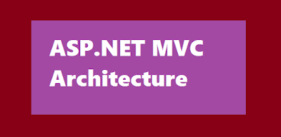 ASP.NET MVC Architecture