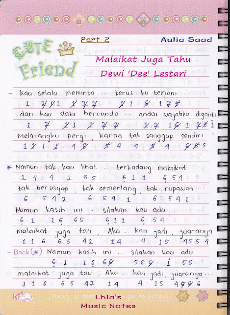 Lirik Lagu Malaikat Tak Bersayap Chord