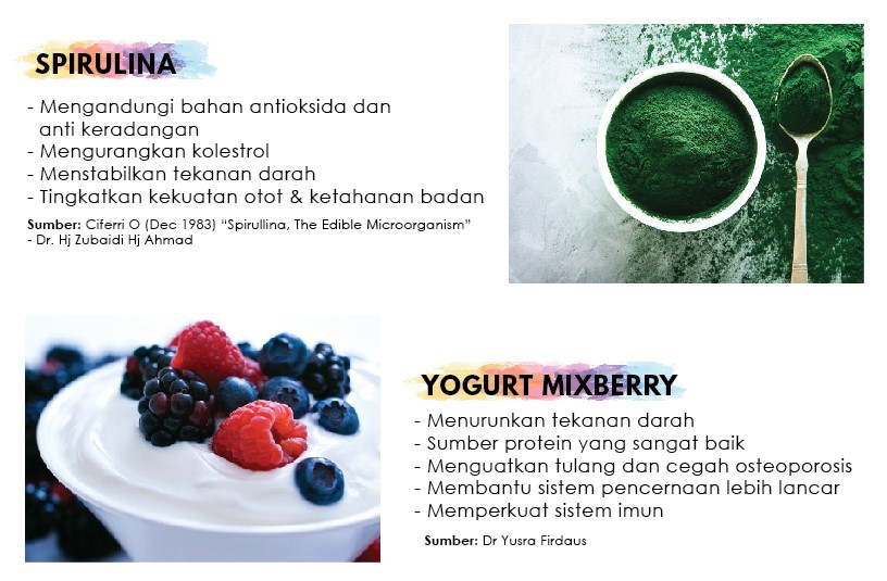 Ubat Tradisional Gastrik Daripada Bahan Semulajadi Yang Berkesan Ubat