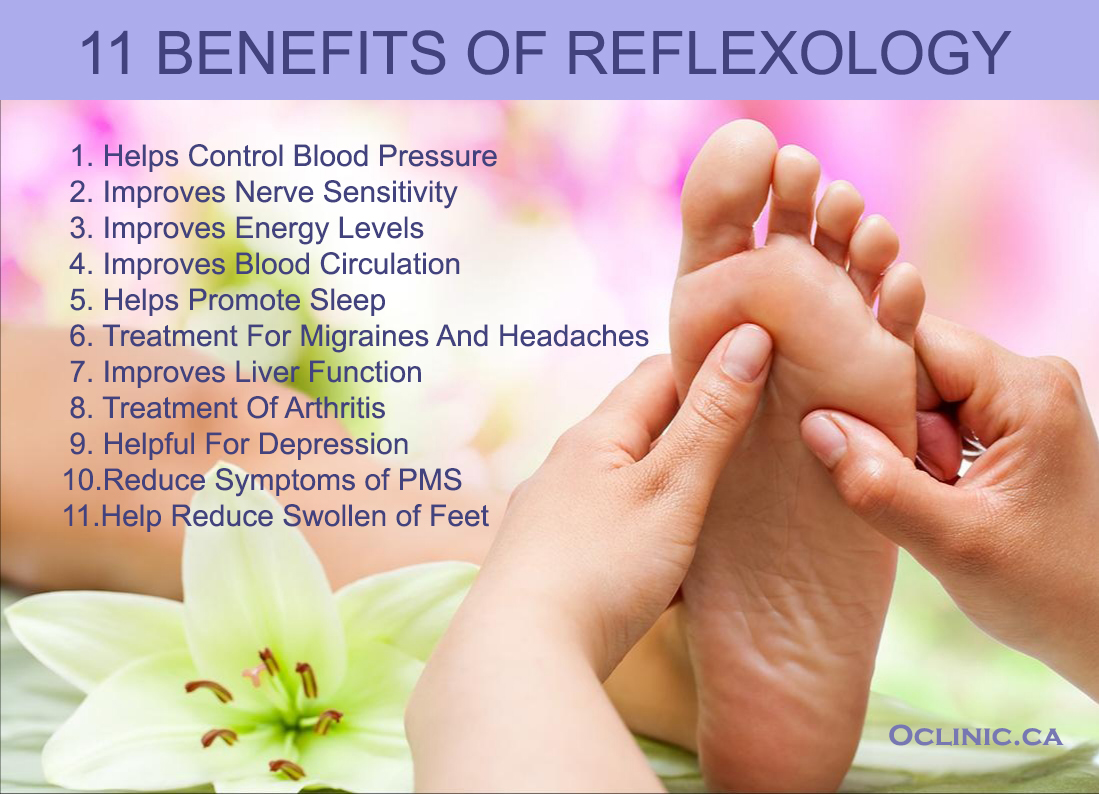 Acupuncture Massage Clinic Scarborough 11 Health Benefits Of Reflexology And Foot Massage