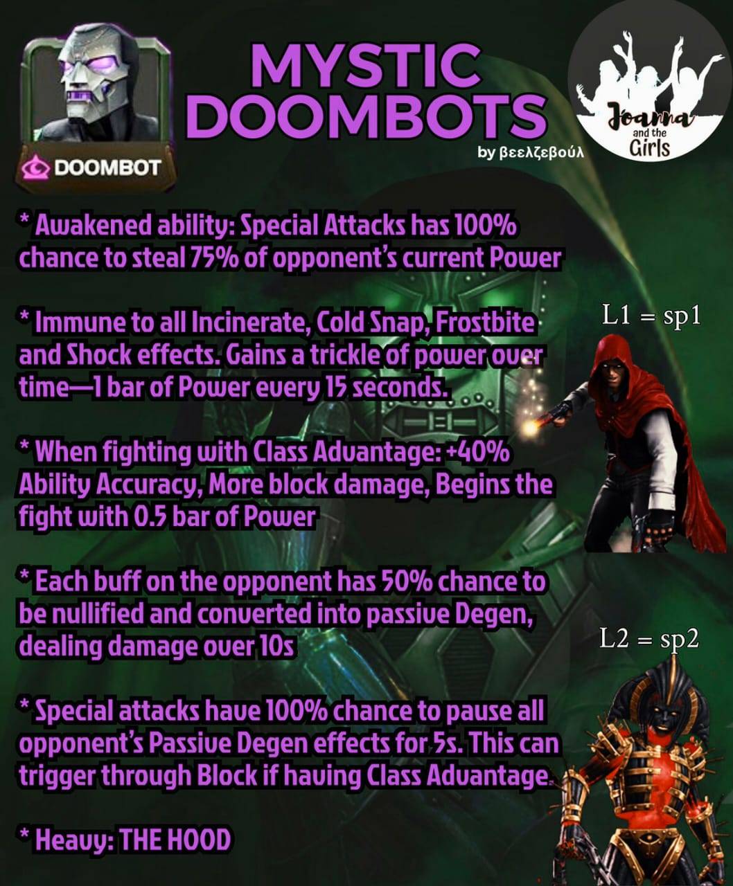mcoc mystic doom bot (Ability & Special Attack)