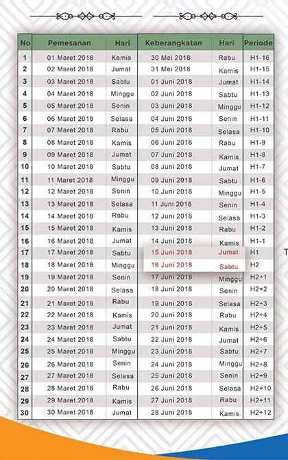 Jadwal Pemesan Tiket Kereta Api Lebaran 2018 Resmi Dibuka