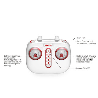 Spesifikasi Drone Syma X14 - OmahDrones