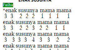Not Pianika Lagu Enak Susunya Faiha