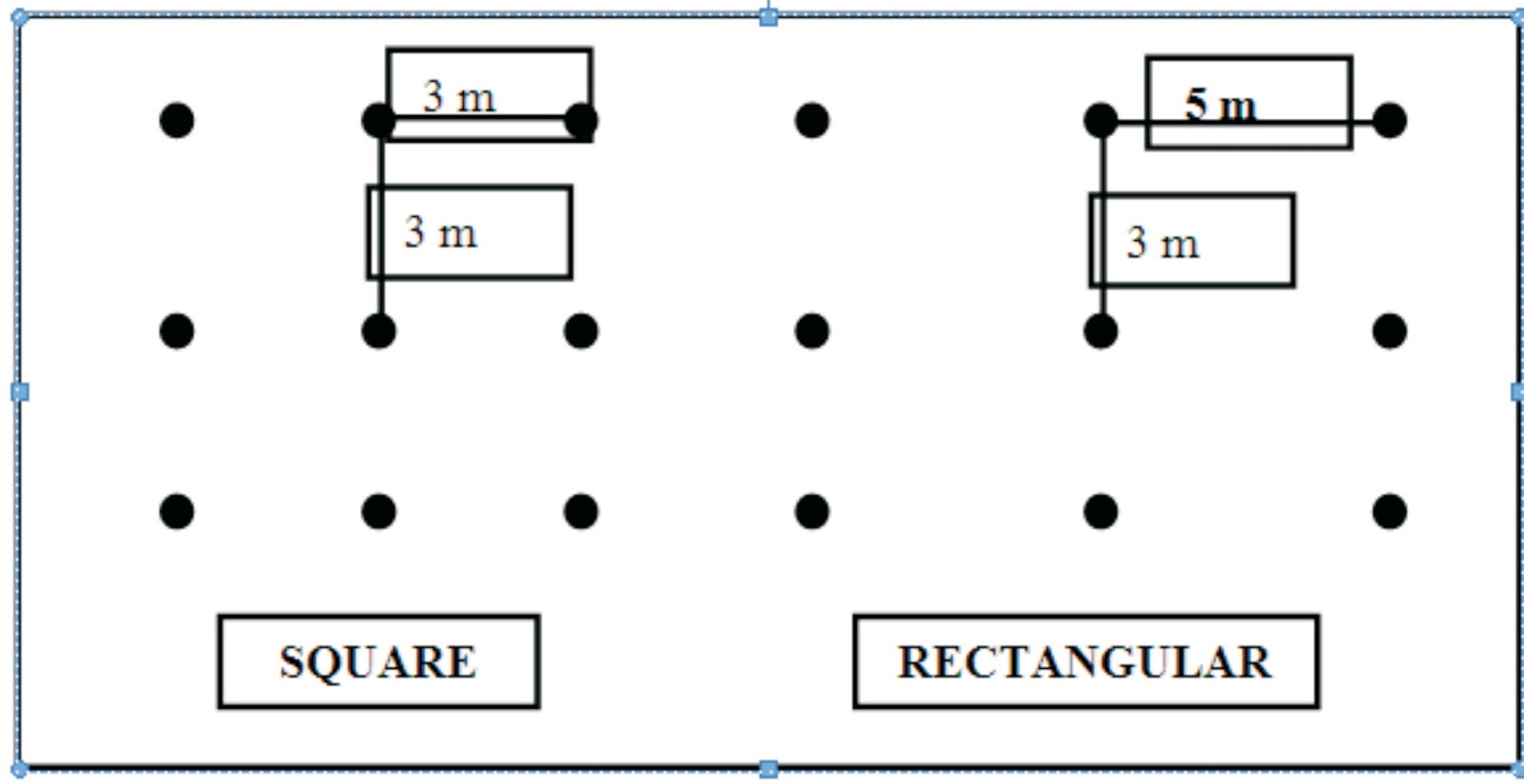 Analisa Produktifitas Peledakan Untuk Mencapai Target Produksi ...