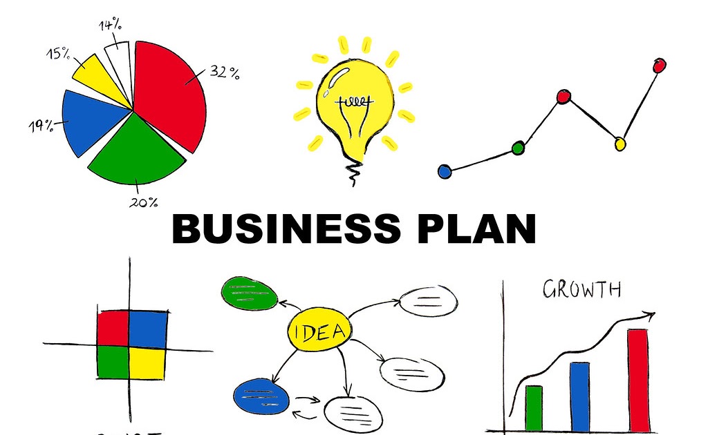 Contoh Proposal Bisnis Plan Dan Pengertian Proposal Bisnis Masmumtaz Writer And Business Enthusiast Contoh Proposal Bisnis Plan Dan Pengertian Proposal Bisnis Masmumtaz Writer And Business Enthusiast