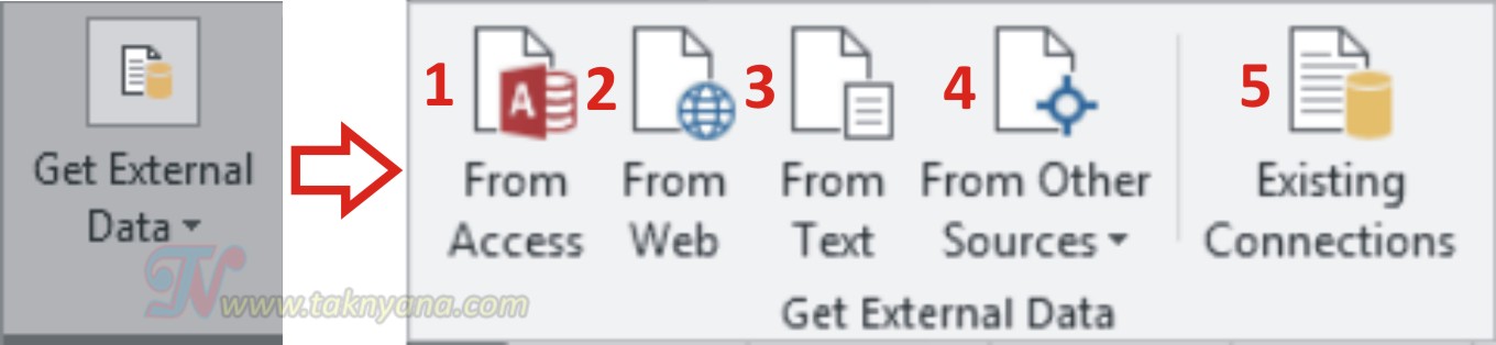 Exists access. чем отличается майкрософт эксель от майкрософт аксесс. обложка для вк профиля программный код. контрольная точка в sql. Exists в access.