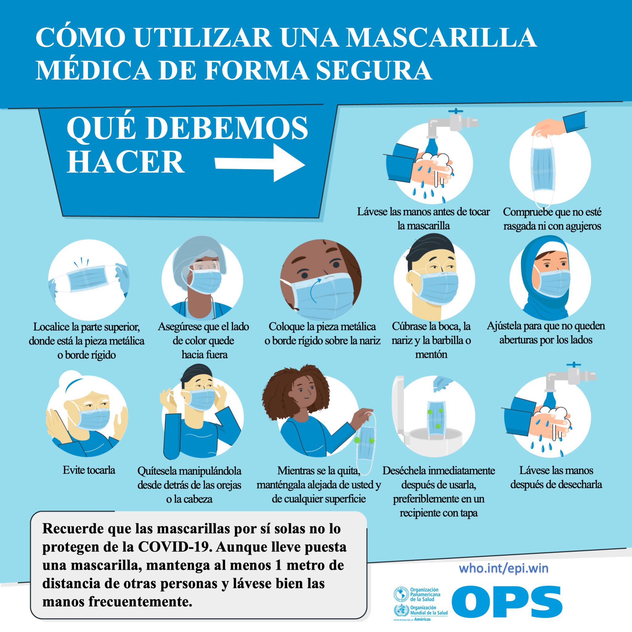 Sano y salvo Nueva guía de la OMS sobre mascarillas en la prevención