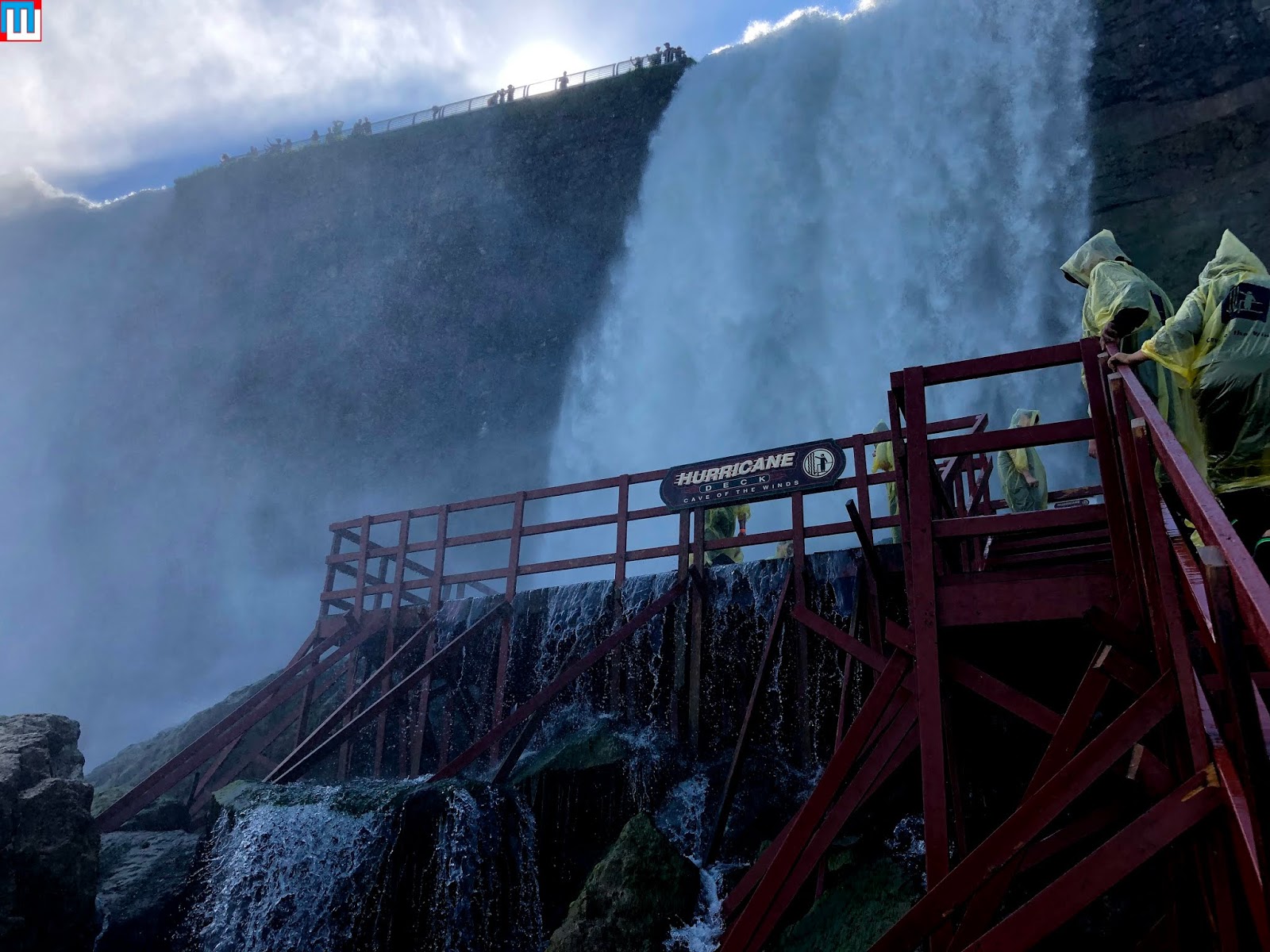 MidwestInfoGuide Cave of the Winds (Niagara Falls)