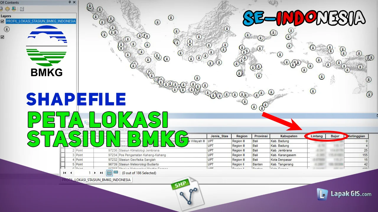 Data SHP Peta Lokasi Stasiun-UPT BMKG Indonesia