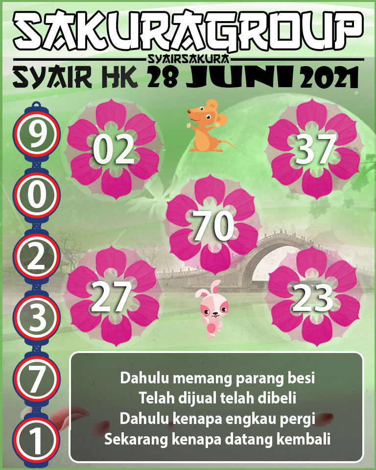 Kode Syair Petruk Hongkong Senin 28 Juni 2021 Syair Petruk