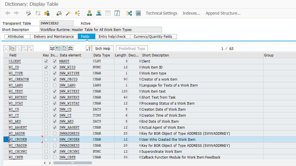 SAP ABAP Central Changing Workitem Initiator in a Workflow.