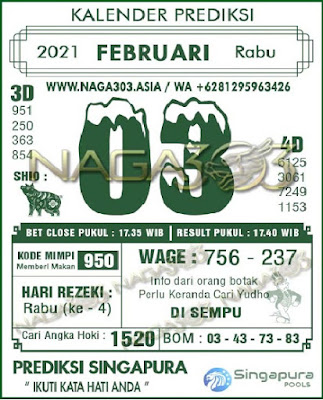 29 Prediksi brm hari ini