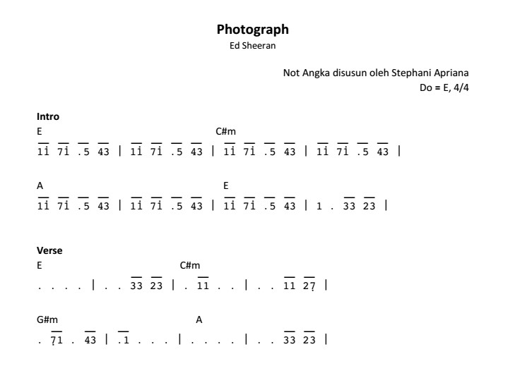 Ed Sheeran Not Angka | not angka lagu photograph ed sheeran piano pianika not Ed Sheeran Not Angka | not angka lagu photograph ed sheeran piano pianika not