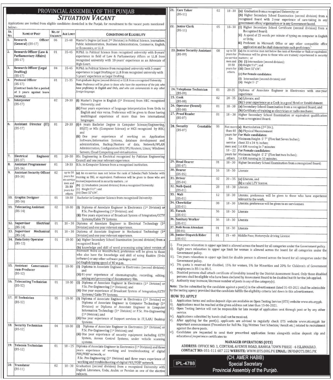 Punjab Assembly Police constable Male and Female Jobs 2021