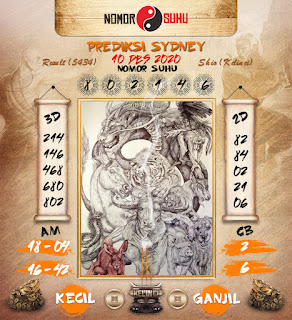 Forum Syair Sydney Korantoto Hari Ini 9 Desember 2020 Forum Syair Hk Sgp Sydney